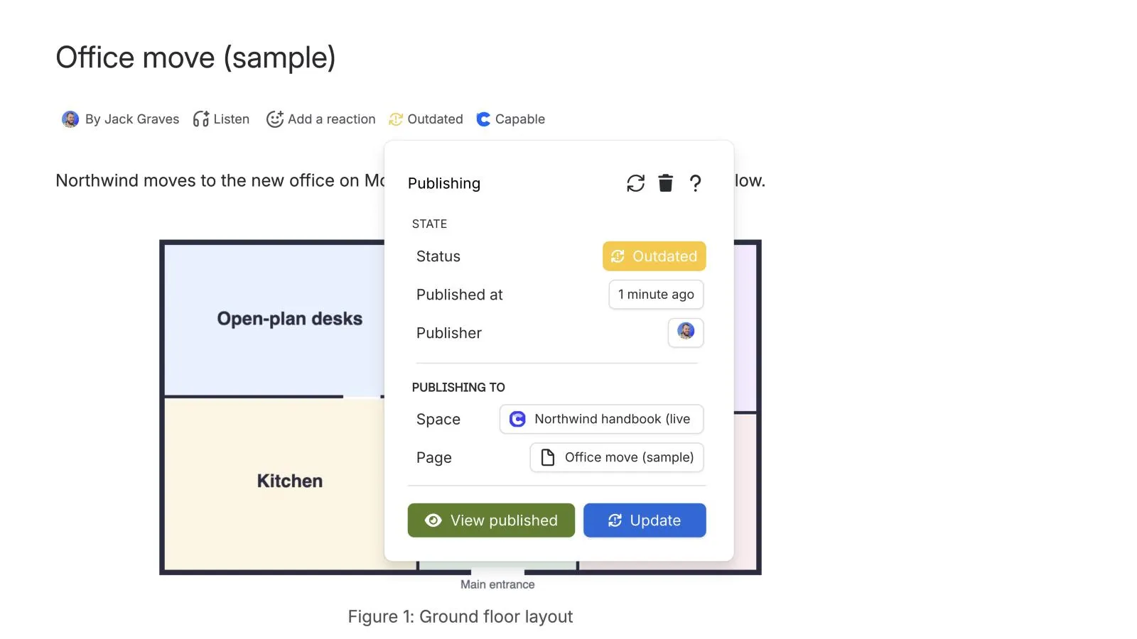 The Capable Publishing panel on a sample Confluence page: status Outdated, the target space and page, and View published and Update buttons, with Outdated also shown in the byline