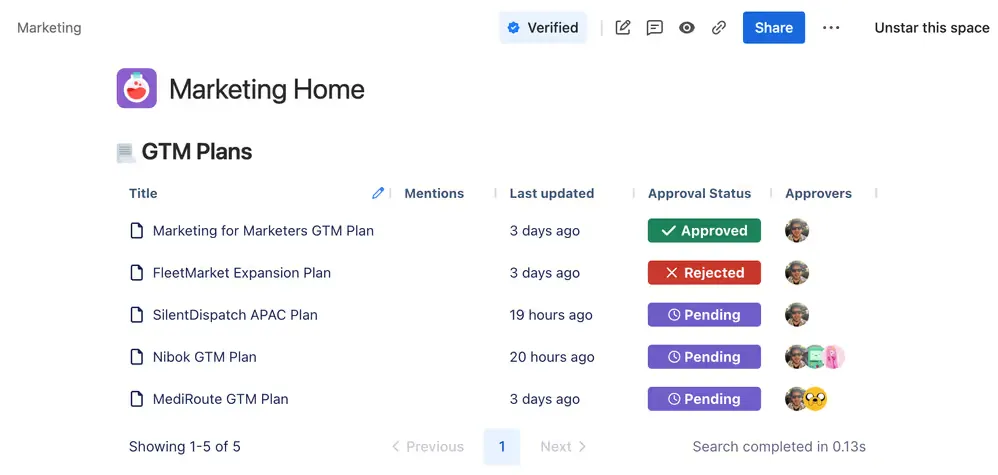 Marketing space home with a search results table of GTM plans and their approval status